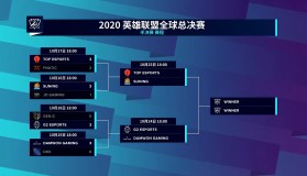 韩国英雄联盟职业比赛选手偷看直播，比赛违规行为遭禁赛处罚，电竞公平竞赛原则引关注