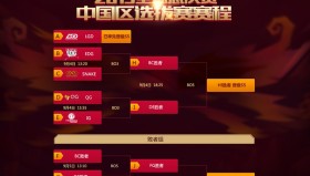 S15淘汰赛传奇正盛：记录Faker的第五次总决赛之旅。