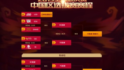 S15淘汰赛传奇正盛：记录Faker的第五次总决赛之旅。